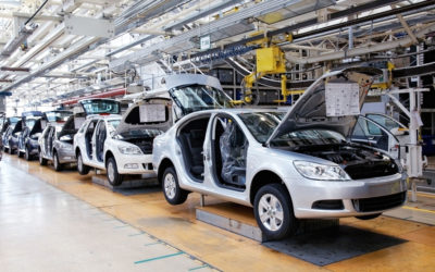 Automotive Manufacturers